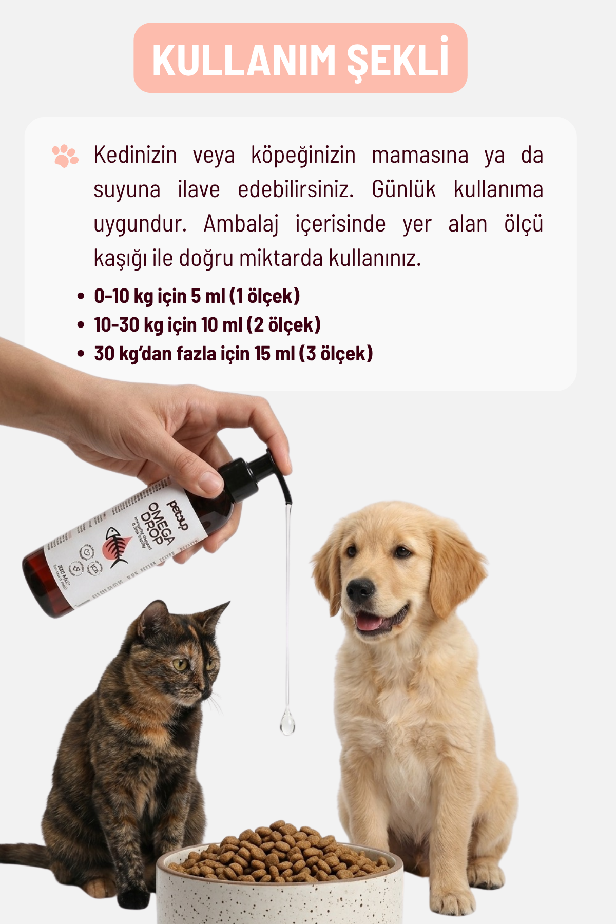 Omega Drop - Tüy Dökülmesine Karşı ve Bağışıklık Destekleyici Kediler ve Köpekler İçin Balık Yağı