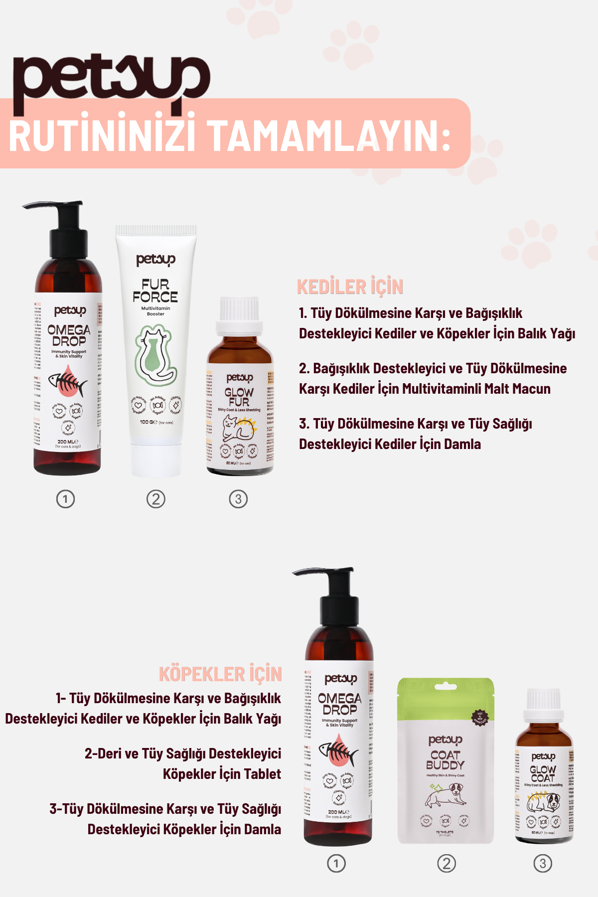 Omega Drop - Tüy Dökülmesine Karşı ve Bağışıklık Destekleyici Kediler ve Köpekler İçin Balık Yağı