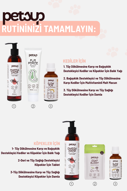 Omega Drop - Tüy Dökülmesine Karşı ve Bağışıklık Destekleyici Kediler ve Köpekler İçin Balık Yağı